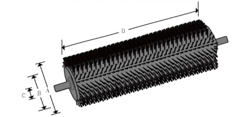 roller brush spec